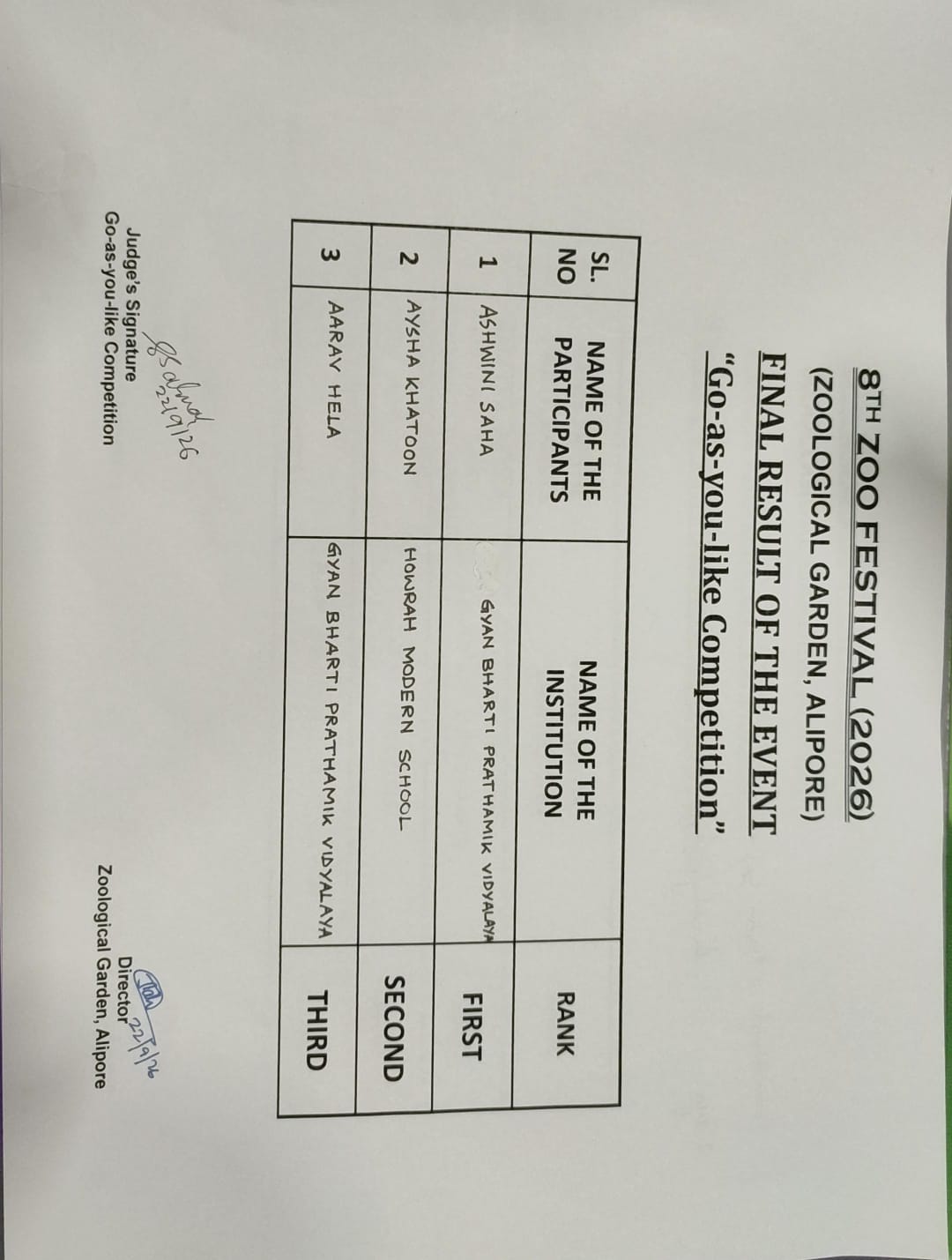 8th Zoo Festival Competition Result