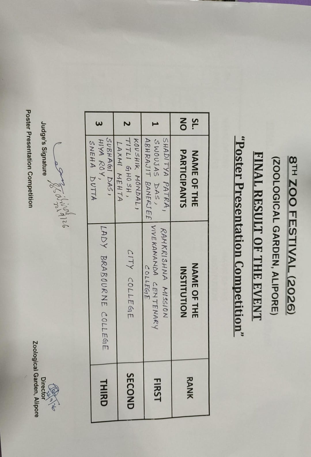 8th Zoo Festival Competition Result