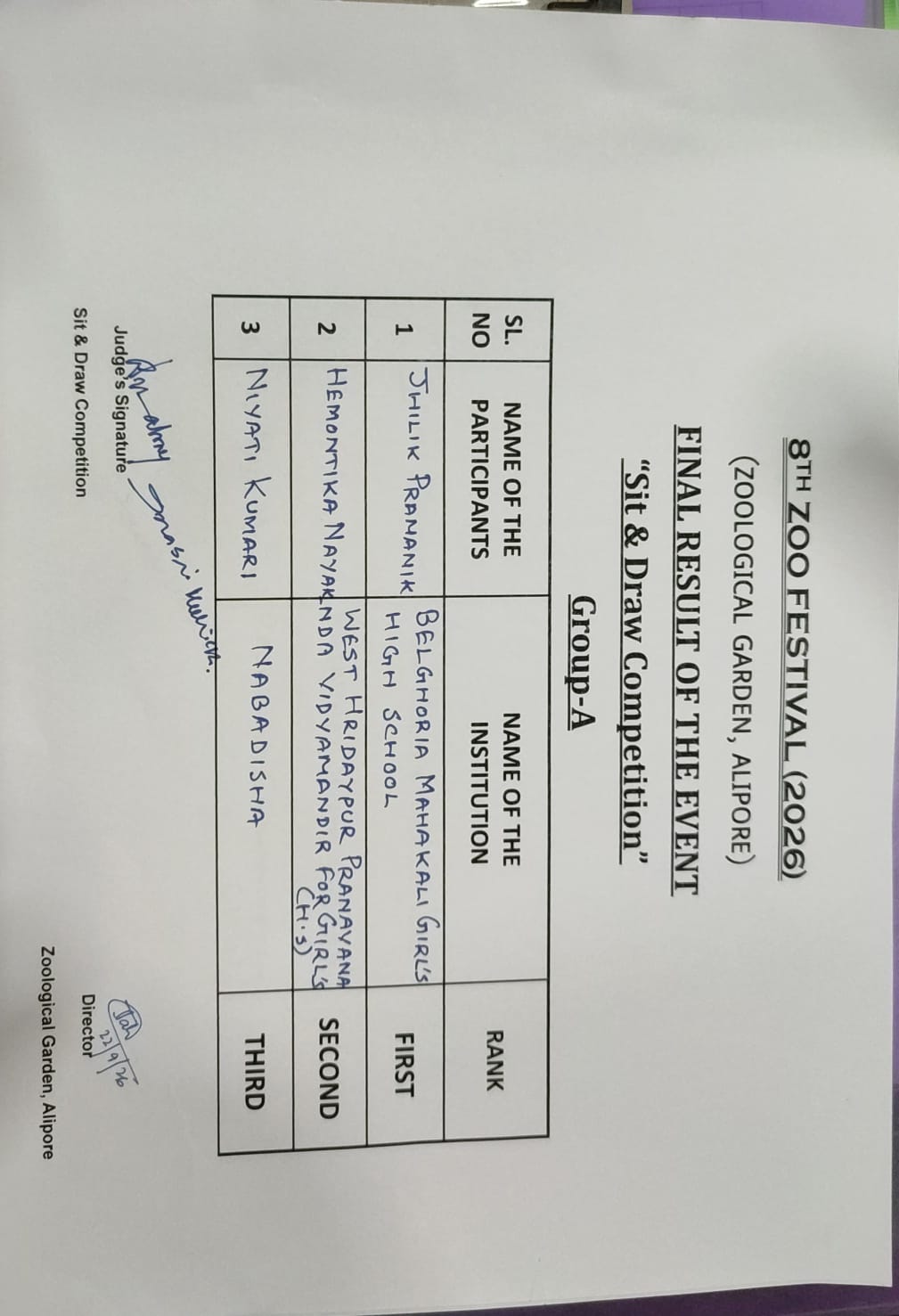 8th Zoo Festival Competition Result