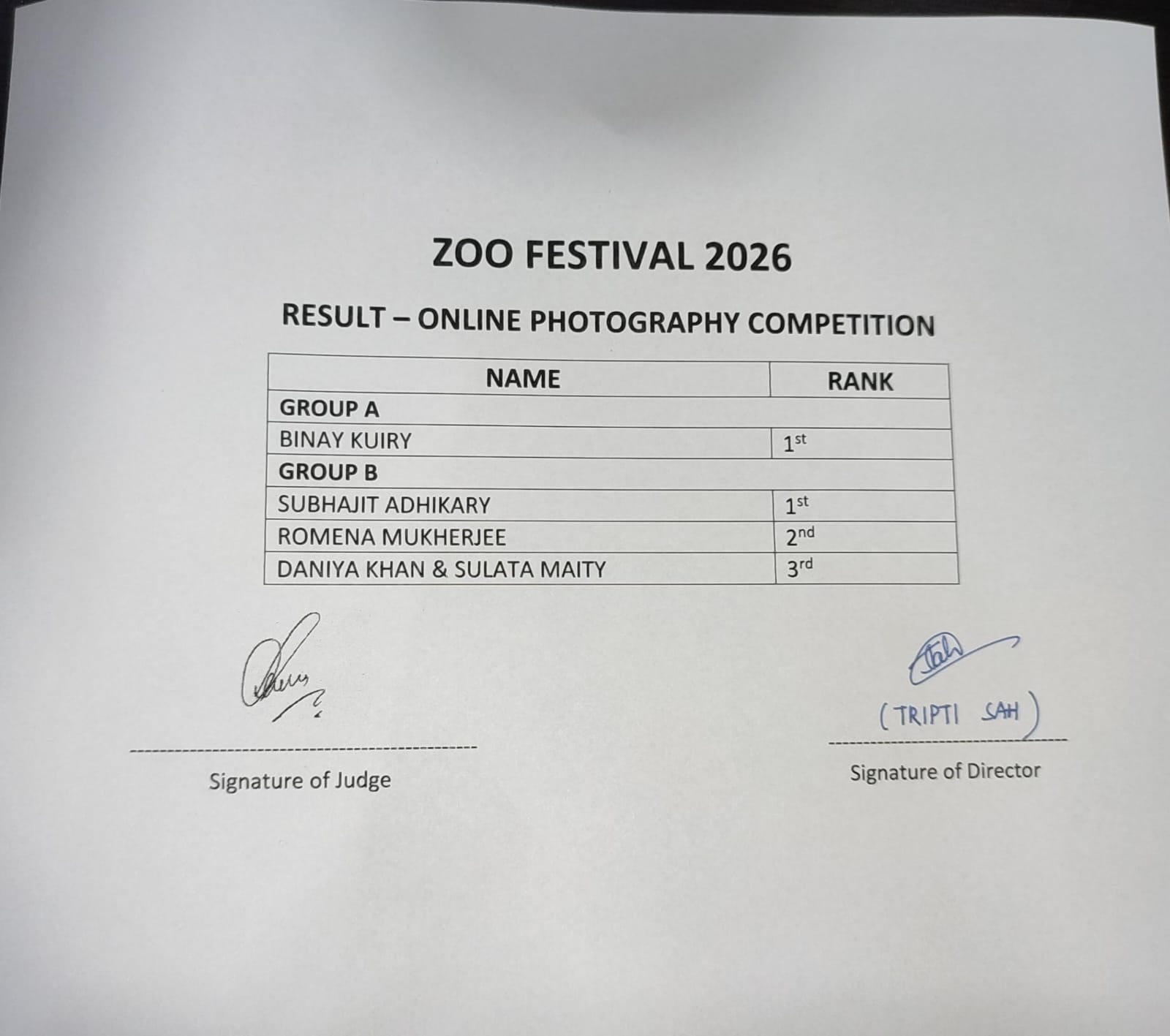 8th Zoo Festival Competition Result